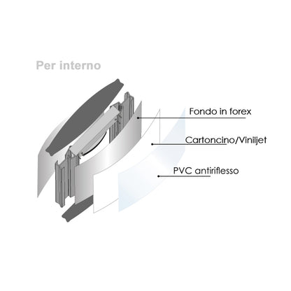 Mini Totem bifacciale con targa 30x100